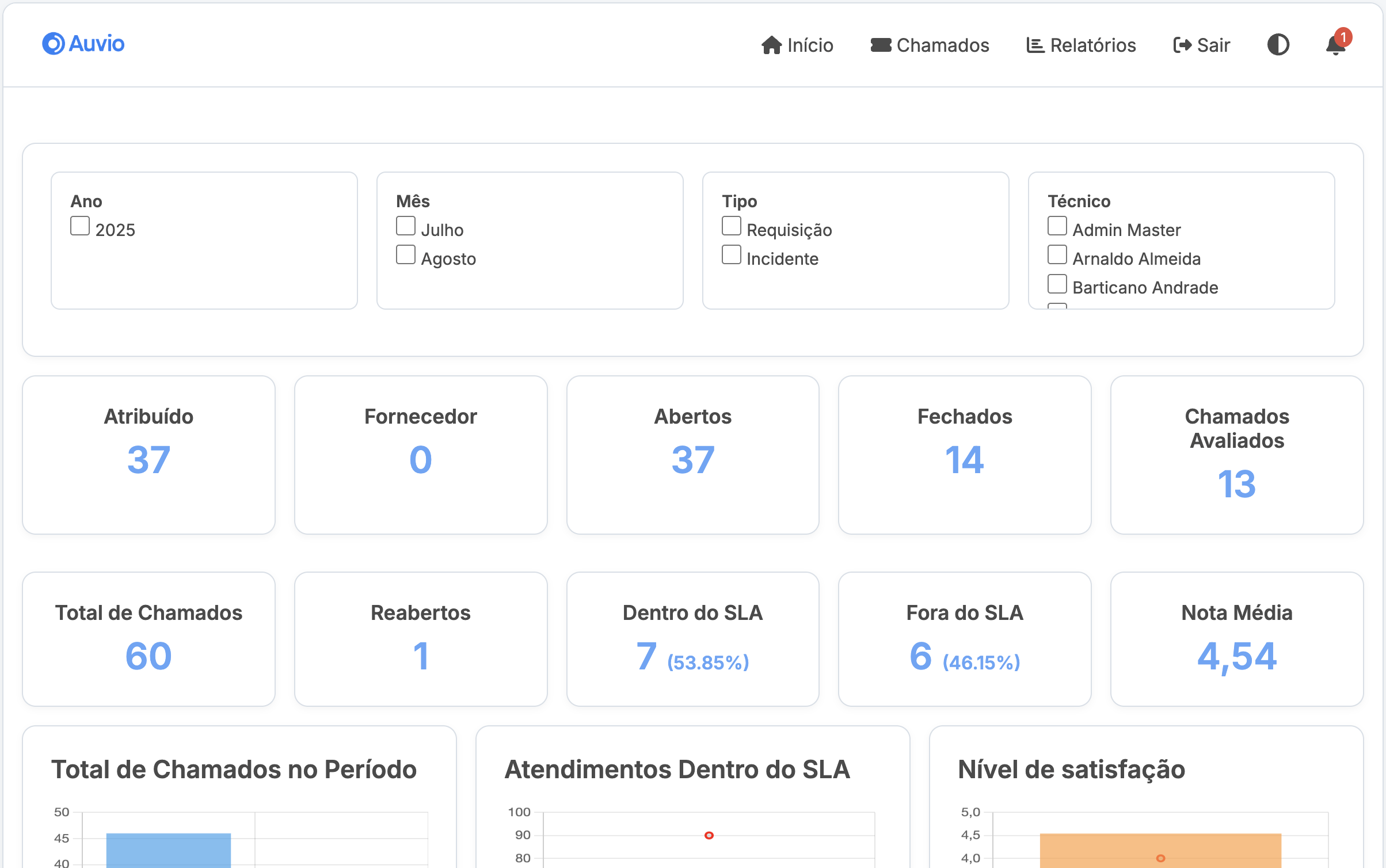 Ilustração do produto